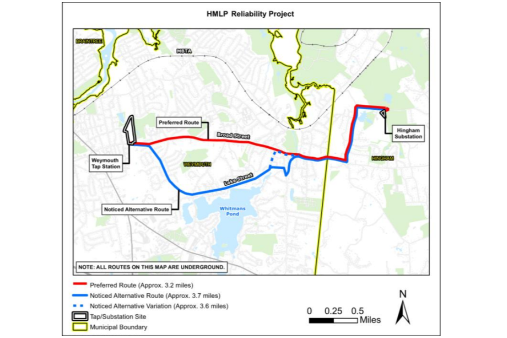 HMLP Reliability Project